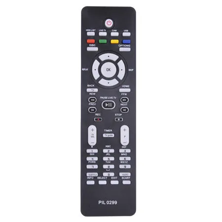 Telecomanda Philips