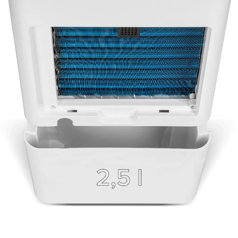 Dezumidificator / Purificator Aer Ventilator Teesa