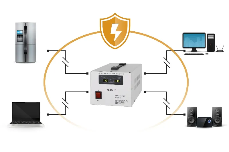 Stabilizator automat de tensiune cu servomotor KEMOT MSER-1000, 1000 VA