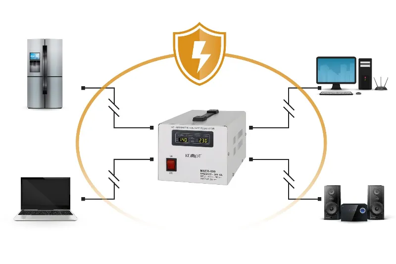 Stabilizator automat de tensiune Kemot MSER-500, 500 VA, servomotor