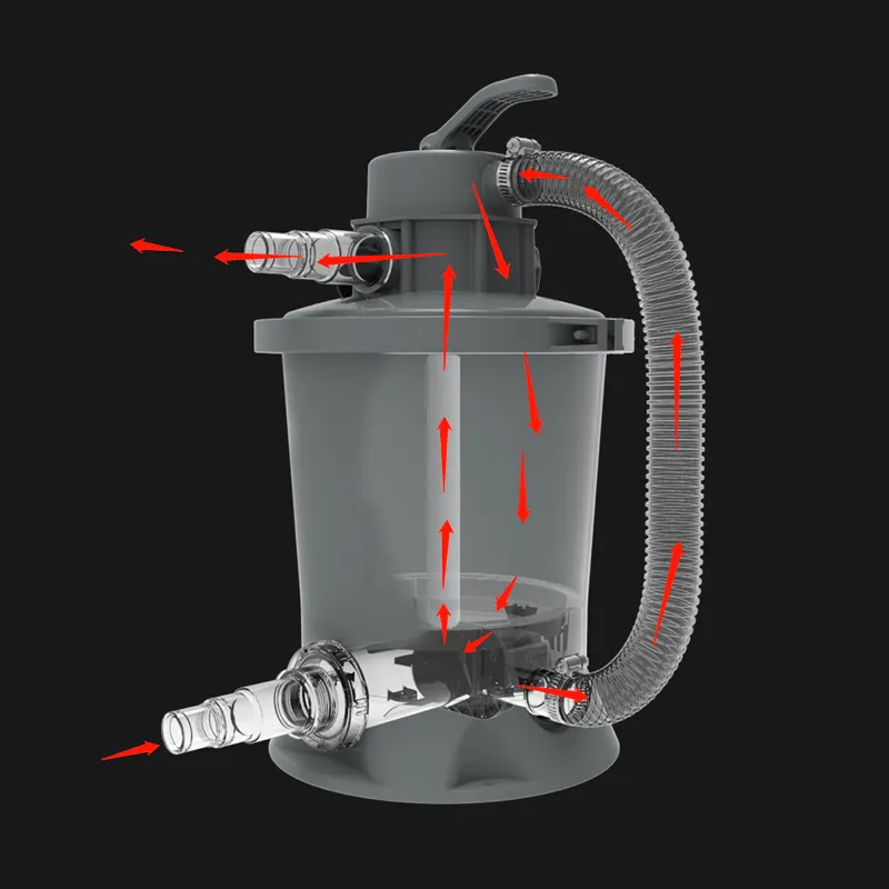 Pompa cu filtru cu nisip pentru piscina Avenli 800 gal