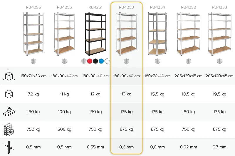 Raft metalic 5 polite MDF 180x90x40 Rebel