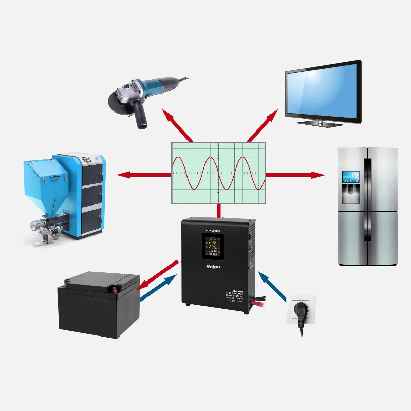 Ups Centrale Sinus Pur 800VA 500W 12V Rebel