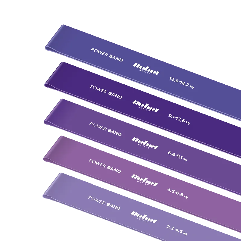 Set 5 Benzi Elastice Latex Mini Band 2-18KG Rebel Activ