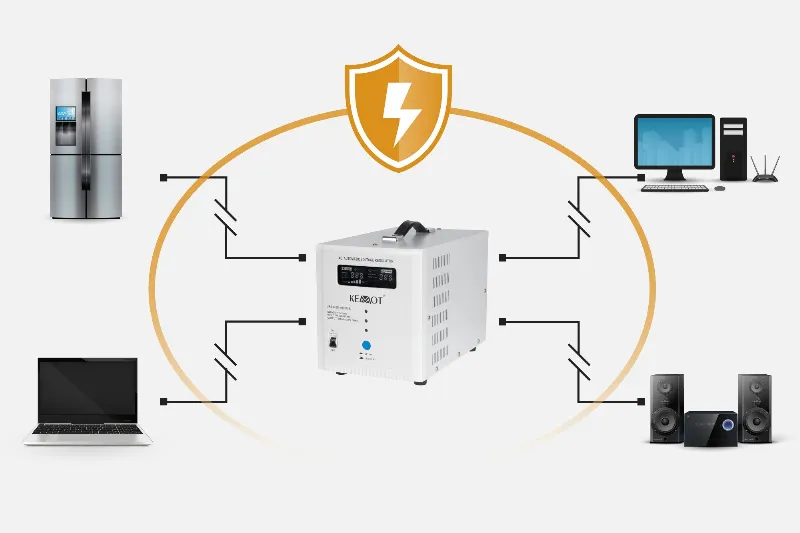 Stabilizator Tensiune Automat 10KVA Kemot