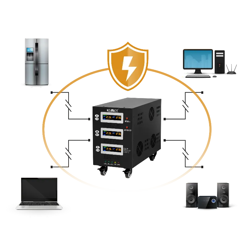 Stabilizator automat trifazat cu servomotor KEMOT PROavr-45k, 45 kVA