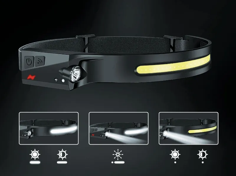 Lanterna frontala LED 3W + COB 5W IPX4 Rebel
