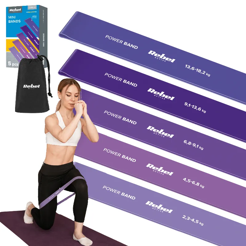 Set 5 Benzi Elastice Latex Mini Band 2-18KG Rebel Activ