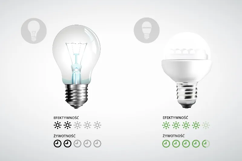 Bec LED GU10 7 W, 4000 K Rebel