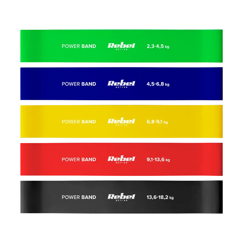 Set 5 Benzi Elastice Latex Mini Band 2-18KG Rebel Activ