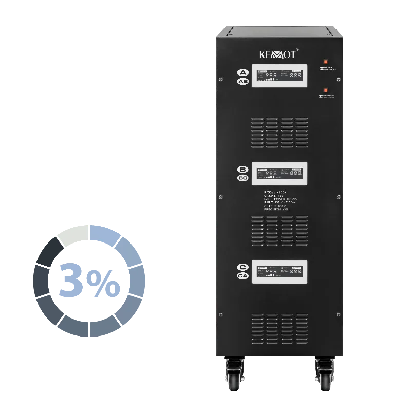 Stabilizator automat trifazat 100 kVA KEMOT PROavr-100k